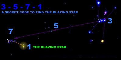 Star Sequence 3 - 5 - 7 - 1